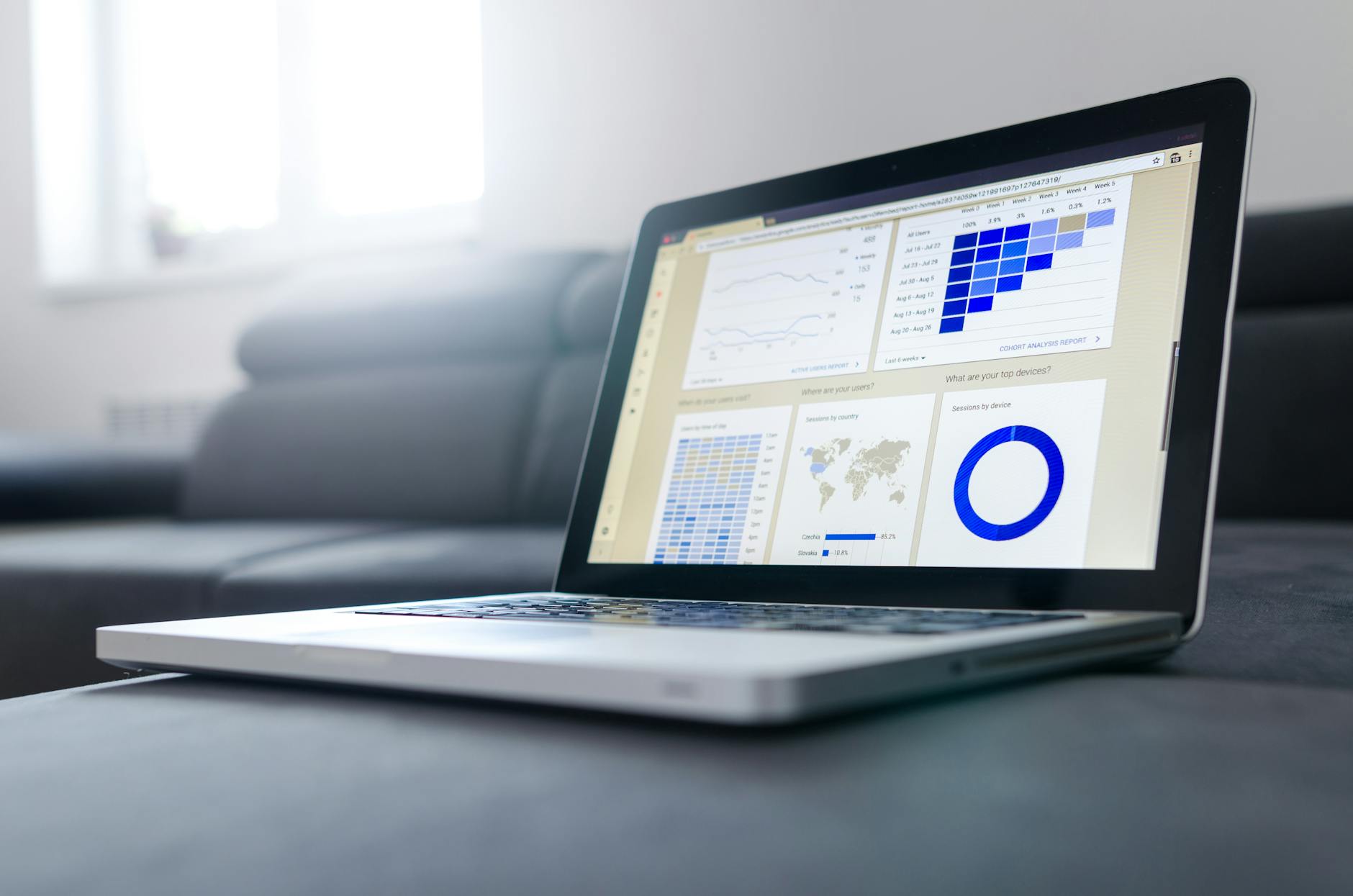 Analyse-Dashboard